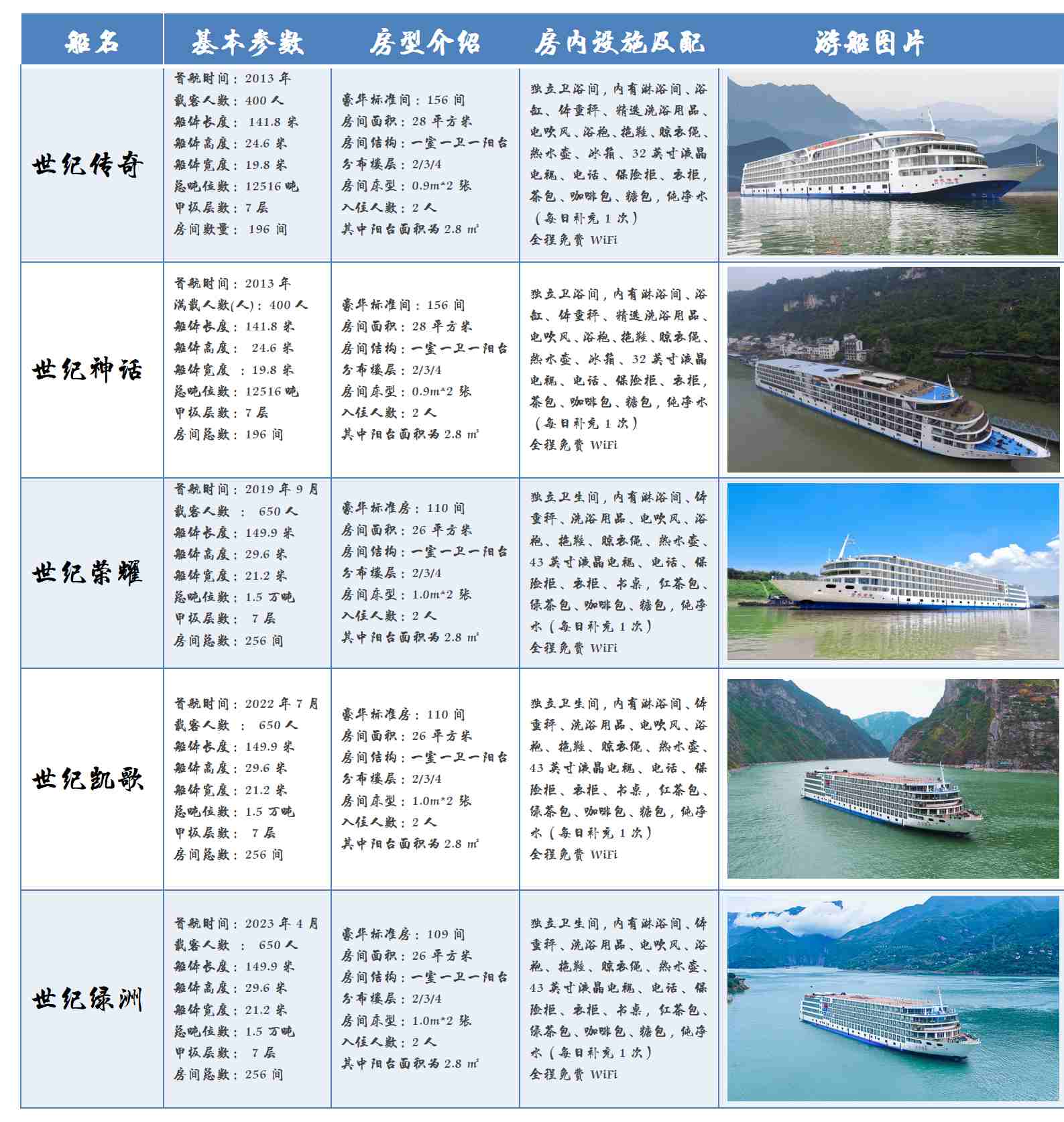 世紀(jì)系列_副本